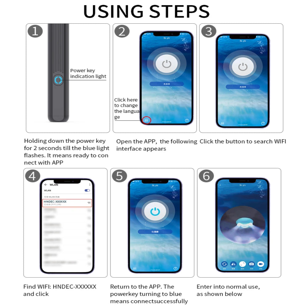 Nettoyage d’oreille, otoscope avec caméra